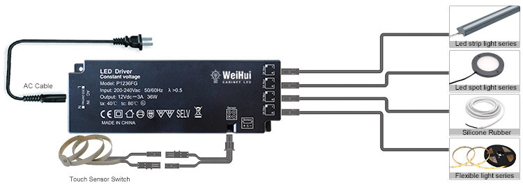 Cabinet Touch Sensor